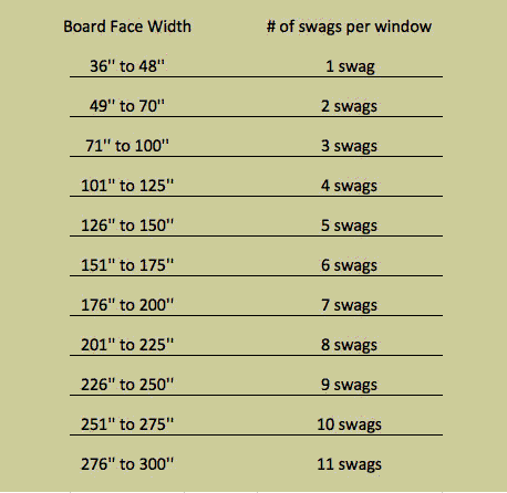 swag size chart