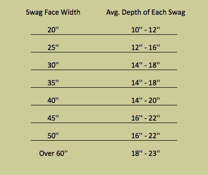 swag size chart